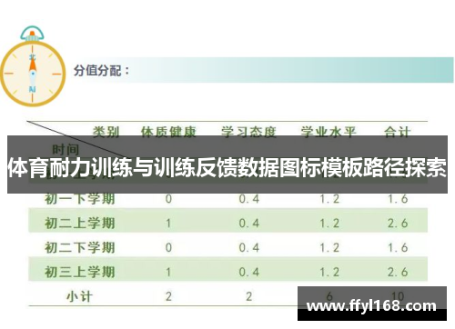 体育耐力训练与训练反馈数据图标模板路径探索